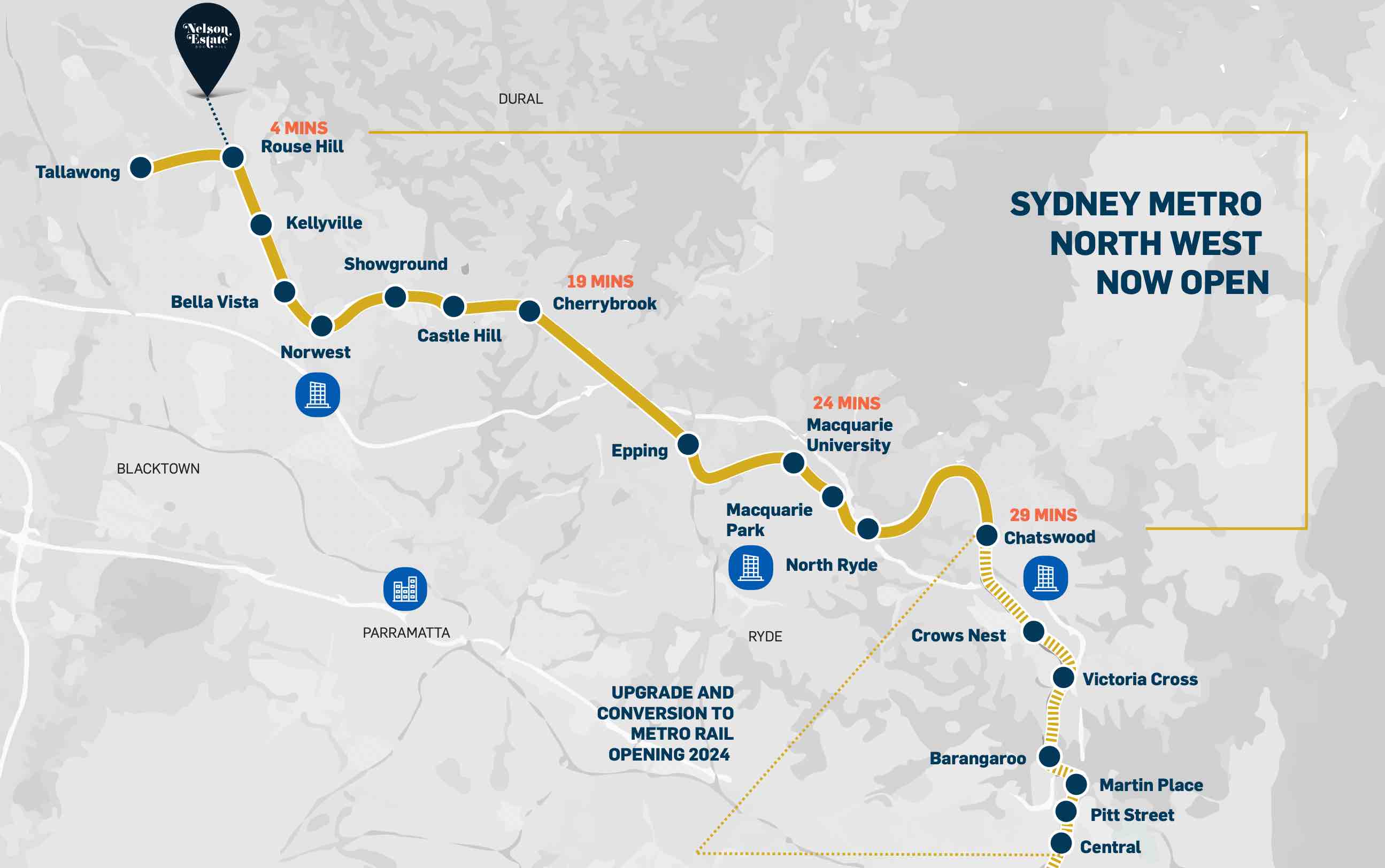 [Land for Sale] Nelson Estate, Box Hill OpenLot